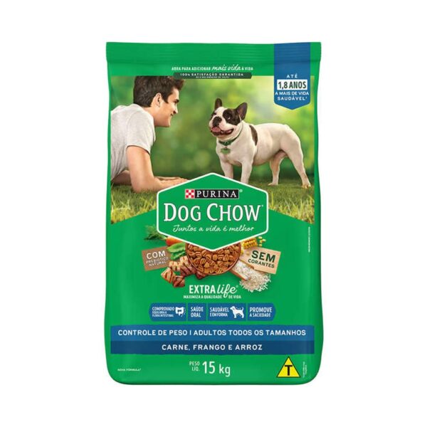 PetStore.com.br Sua Pet Online | Ração Dog Chow Cães Adultos Controle de Peso Todos os Tamanhos Nestlé Purina 15kg