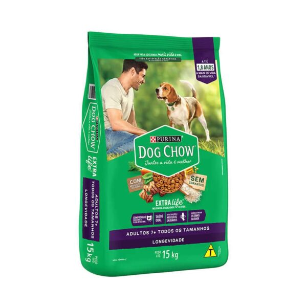 PetStore.com.br Sua Pet Online | Ração Dog Chow Cães Adultos 7+ Frango Todos os Tamanhos Nestlé Purina 15kg