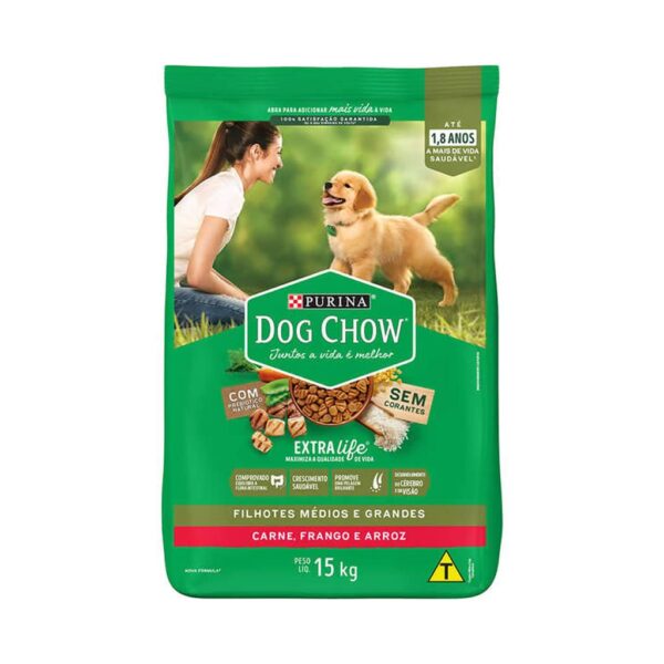 PetStore.com.br Sua Pet Online | Ração Dog Chow Cães Filhotes Frango Raças de Todos os Tamanhos Nestlé Purina 15kg