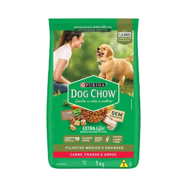 PetStore.com.br Sua Pet Online | Ração Dog Chow Cães Filhotes Carne e Frango Raças Médias e Grandes Nestlé Purina 1kg