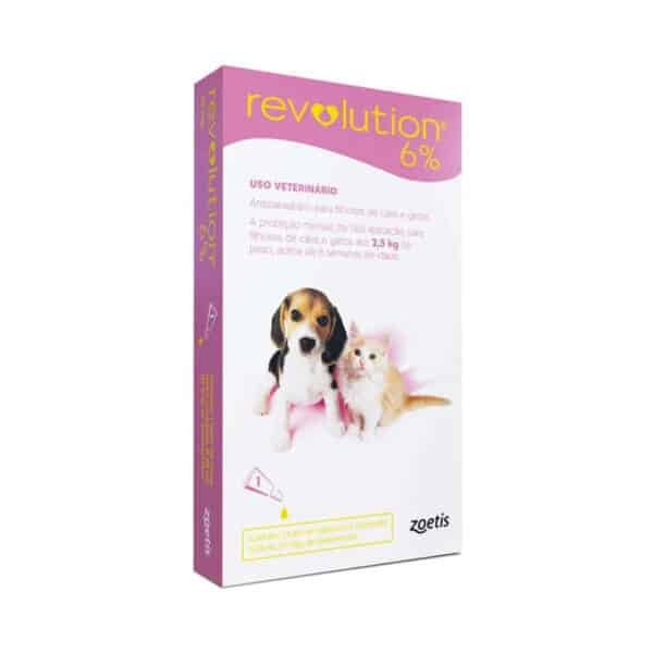 PetStore.com.br Sua Pet Online | Antipulgas e Carrapatos Revolution 6% 0,25ml Zoetis para Cães e Gatos até 2,5kg