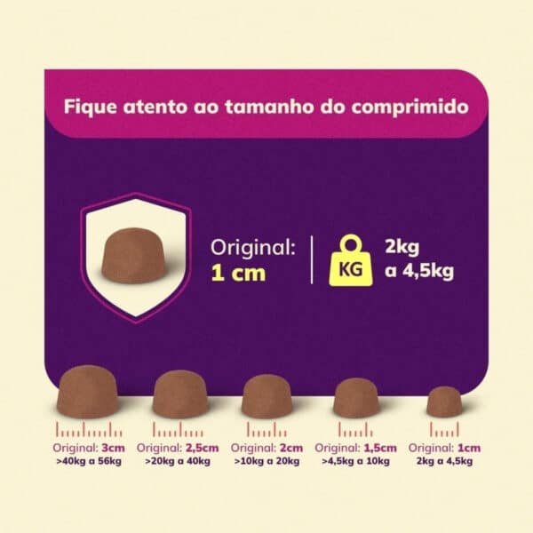 PetStore.com.br Sua Pet Online | Antipulgas e Carrapatos Defenza 200mg para Cães de 10kg a 20kg MSD Saúde Animal