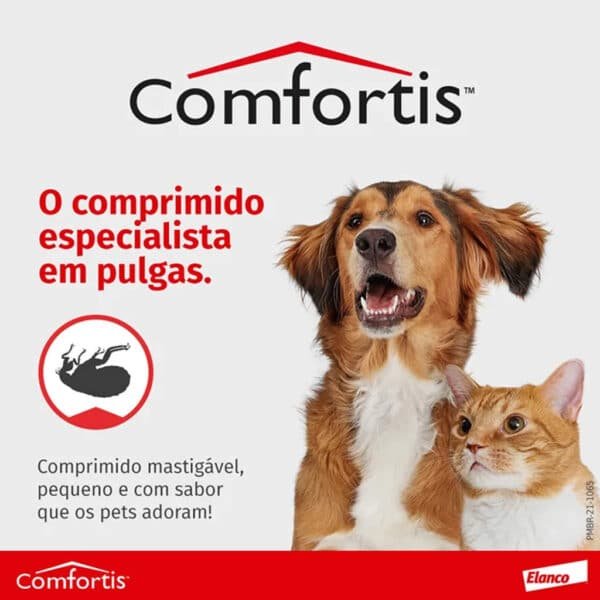 PetStore.com.br Sua Pet Online | Antipulgas Comfortis 1620 mg para Cães (27 a 54 kg) 1 comprimido Elanco