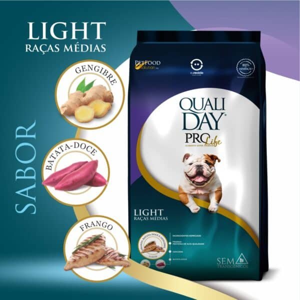 PetStore.com.br Sua Pet Online | Ração Qualiday ProLife Light Cães Raças Médias