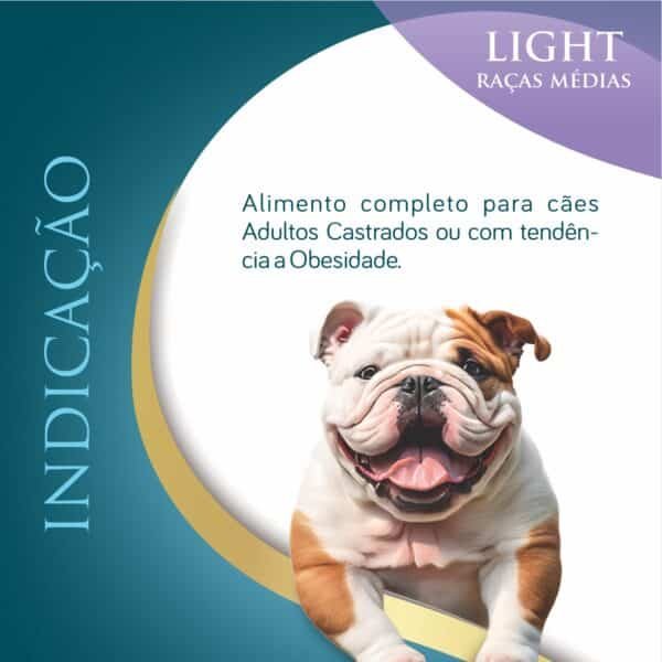 PetStore.com.br Sua Pet Online | Ração Qualiday ProLife Light Cães Raças Médias